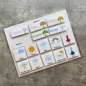 Pu&ograve; includere: Un set di flashcard colorate sul tempo e le stagioni con illustrazioni di alberi, nuvole, sole, pioggia, arcobaleno e termometri. Le carte sono etichettate con parole come "Primavera", "Estate", "Autunno", "Inverno", "Ventoso", "Soleggiato", "Piovoso", "Arcobaleno", "Caldo", "Freddo", "Temporale", "Neve", "Nuvoloso", e "Parzialmente nuvoloso".
