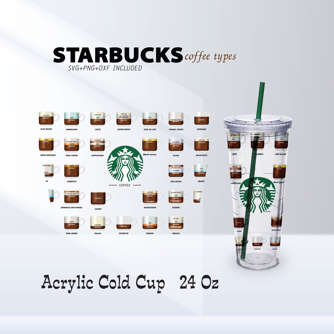 Starbucks coffee types Design Presized for Cold Cup Custom Etsy