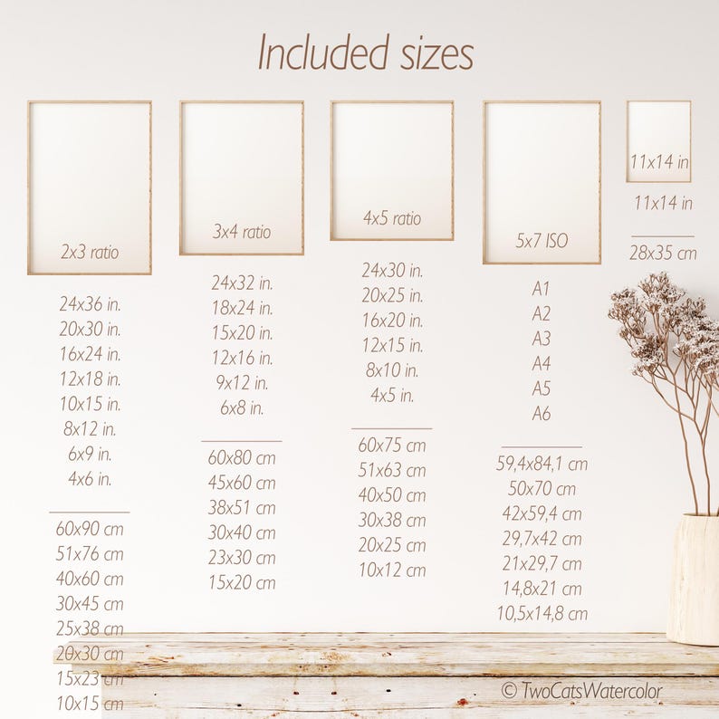 May include: A display of framed art print size options, including inches and centimeters, with ratios like 2x3, 3x4, 4x5, and 5x7 ISO. The text "Included sizes" is at the top. The image is on a light wooden surface.