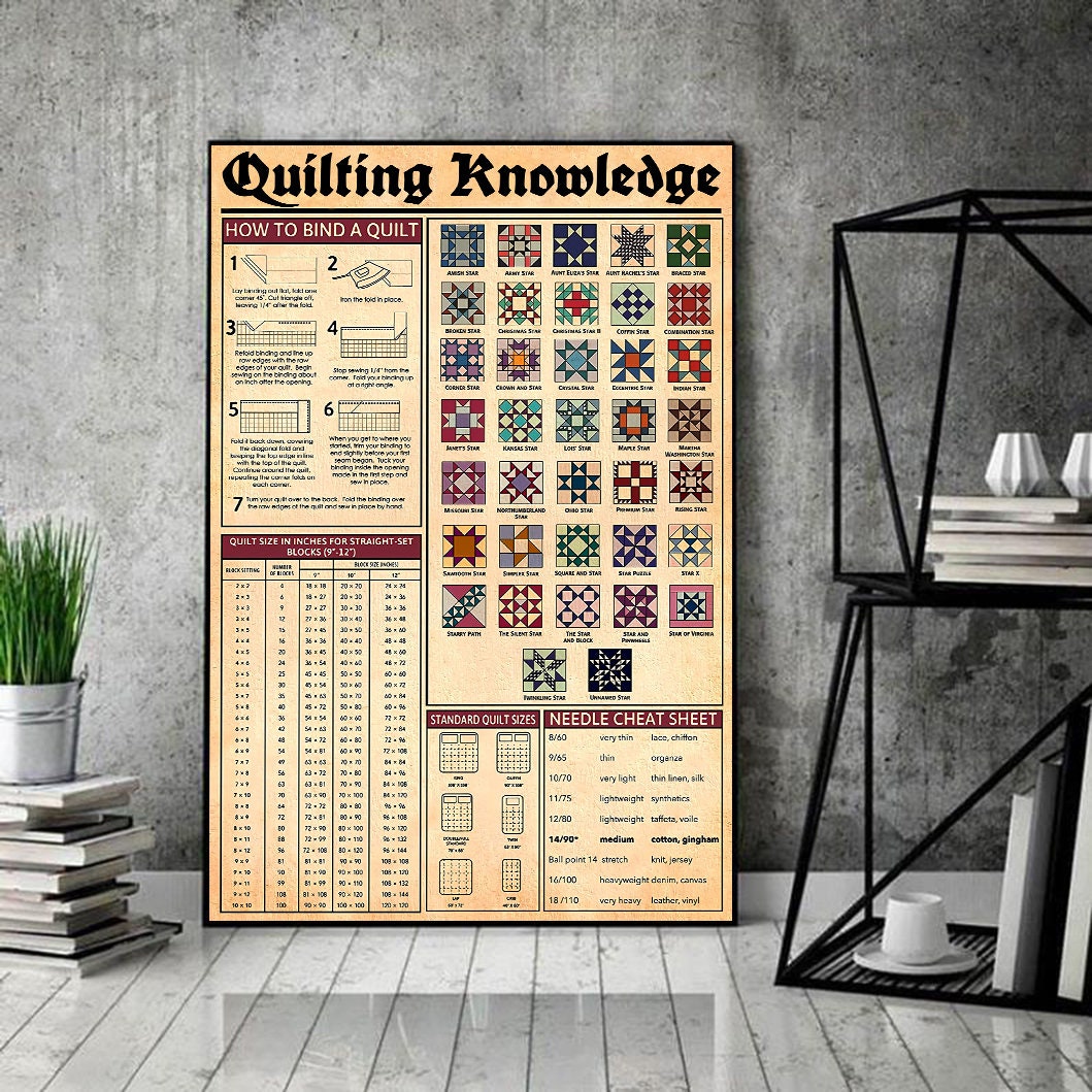 Quilting knowledge Poster love Quilting Poster Quilting Etsy