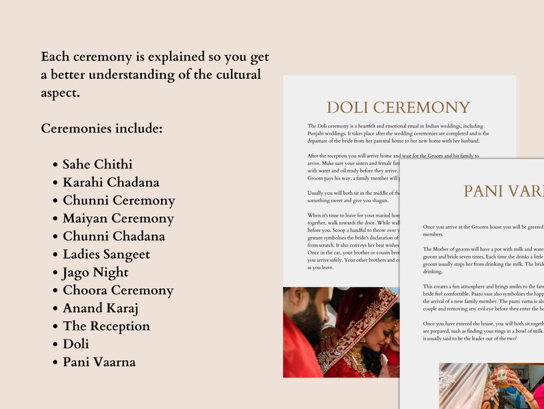 Op de afbeelding: Een gids voor huwelijksceremonies met een lijst van traditionele Indiase huwelijksceremonies, waaronder de Doli-ceremonie, waarbij de bruid van haar ouderlijk huis naar haar nieuwe huis met haar man vertrekt. De gids bevat ook een beschrijving van de Pani Vaarna-ceremonie, waarbij de moeder van de bruidegom de bruid begroet met een pot melk en water.