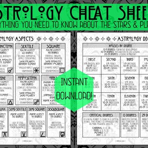 Puede incluir: Una hoja de trucos de astrolog&iacute;a imprimible en blanco y negro con texto verde. La hoja de trucos incluye informaci&oacute;n sobre los diferentes aspectos de la astrolog&iacute;a, como la conjunci&oacute;n, el sextil, el cuadrado, el tr&iacute;gono, la oposici&oacute;n y el quincuncio. Tambi&eacute;n incluye informaci&oacute;n sobre las diferentes casas de la astrolog&iacute;a y sus grados correspondientes.