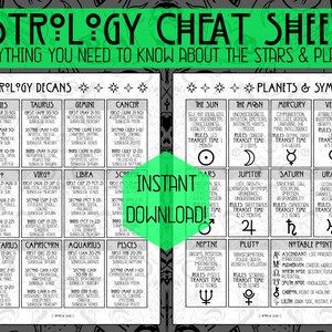 Puede incluir: Hojas de trucos de astrolog&iacute;a en blanco y negro con texto verde. Las hojas de trucos incluyen informaci&oacute;n sobre los signos del zod&iacute;aco, los decanos, los planetas y los s&iacute;mbolos. El texto incluye los nombres de los signos del zod&iacute;aco, los planetas y los s&iacute;mbolos, as&iacute; como sus planetas gobernantes y los tiempos de tr&aacute;nsito.