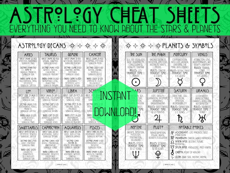 Puede incluir: Hojas de trucos de astrolog&iacute;a en blanco y negro con texto verde. Las hojas de trucos incluyen informaci&oacute;n sobre los signos del zod&iacute;aco, los decanos, los planetas y los s&iacute;mbolos. El texto incluye los nombres de los signos del zod&iacute;aco, los planetas y los s&iacute;mbolos, as&iacute; como sus planetas gobernantes y los tiempos de tr&aacute;nsito.