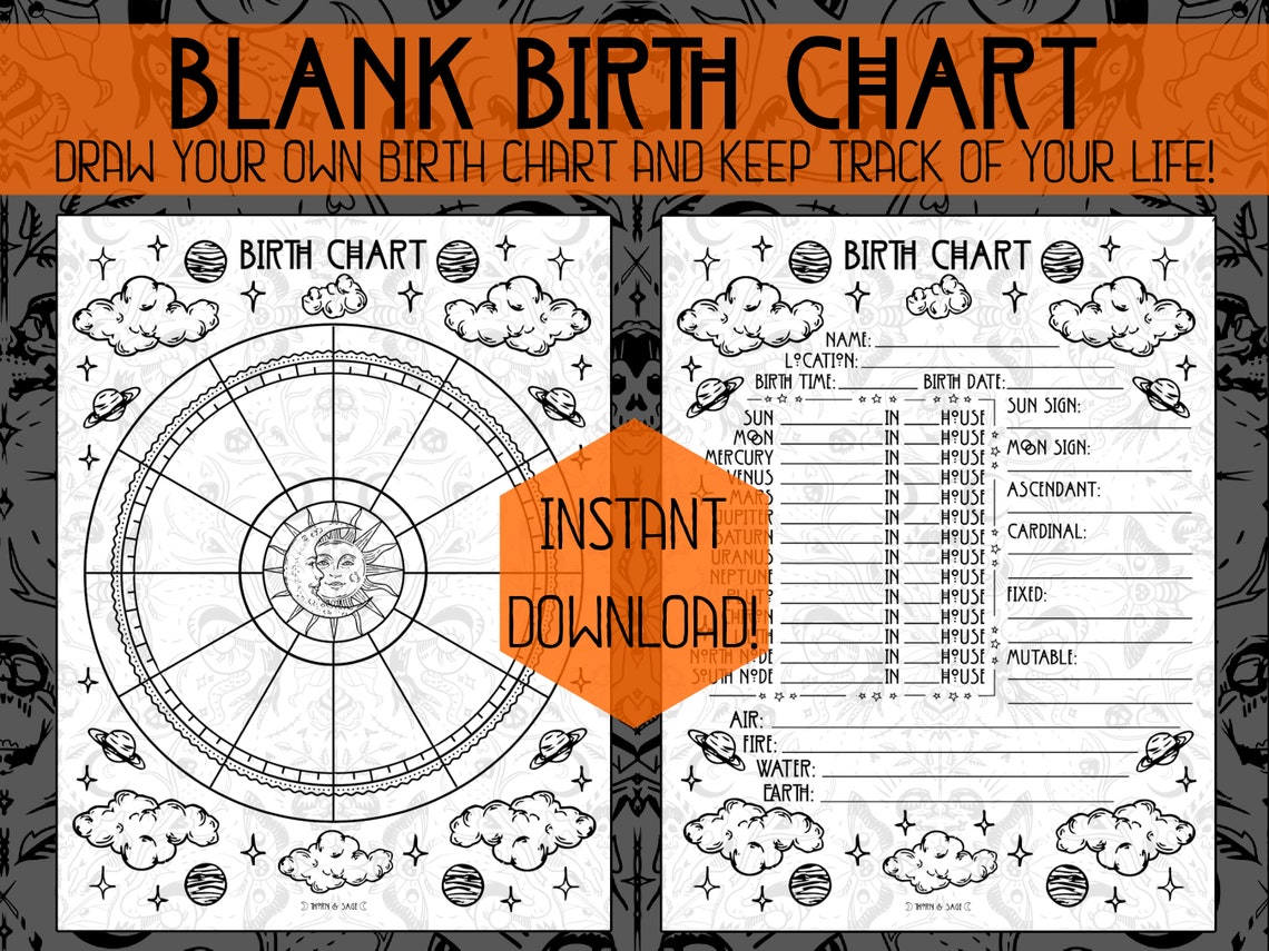 Blank Birth Chart Natal Chart Learn Astrology Astrology | Etsy