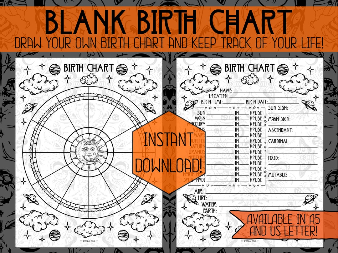 Blank Birth Chart Natal Chart Learn Astrology Astrology Guide Printable ...