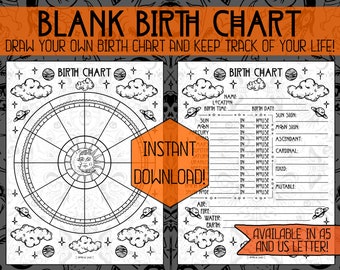 Blank Birth Chart | Natal Chart | Learn Astrology | Astrology Guide | Printable Pages | Grimoire | Book Of Shadows | Instant Download