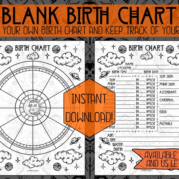 Blank Birth Chart | Natal Chart | Learn Astrology | Astrology Guide | Printable Pages | Grimoire | Book Of Shadows | Instant Download