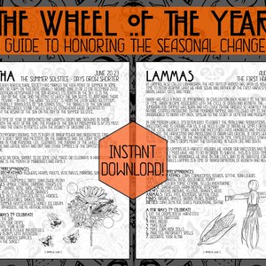 May include: A black and white illustration of a wheel of the year with descriptions of the summer solstice, Litha, and the first harvest, Lammas. The illustration includes symbols and correspondences for each holiday.
