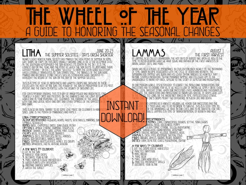 May include: A black and white illustration of a wheel of the year with descriptions of the summer solstice, Litha, and the first harvest, Lammas. The illustration includes symbols and correspondences for each holiday.