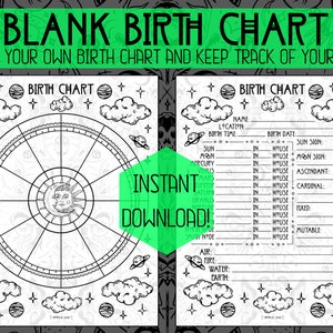 Puede incluir: Un gr&aacute;fico de nacimiento en blanco imprimible con un c&iacute;rculo dividido en 12 secciones y una secci&oacute;n separada para registrar informaci&oacute;n astrol&oacute;gica. El texto "BLANK BIRTH CHART" est&aacute; en la parte superior de la p&aacute;gina. El texto "DRAW YOUR OWN BIRTH CHART AND KEEP TRACK OF YOUR LIFE!" est&aacute; debajo del t&iacute;tulo. El texto "INSTANT DOWNLOAD!" est&aacute; en un cuadro verde en el lado derecho de la p&aacute;gina.