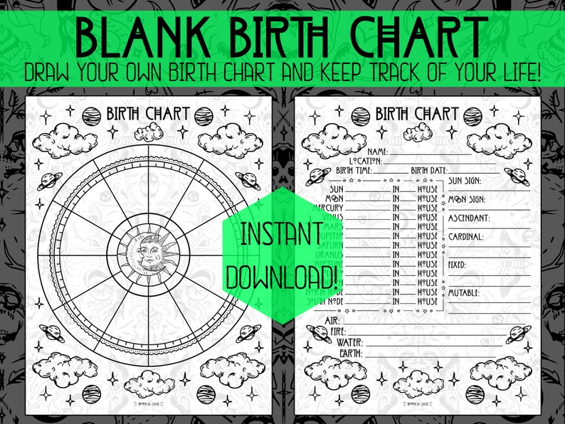 Astrology Bundle Astrology Cheat Sheets Learn Astrology - Etsy