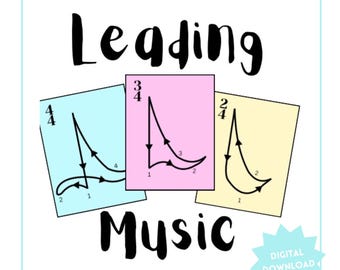Ledande musikmönster för sångstund i grundskolan Undervisning av ledande mönster Idémönster för sångstund Utskrivbart Lär ut hur man leder musik Visuellt