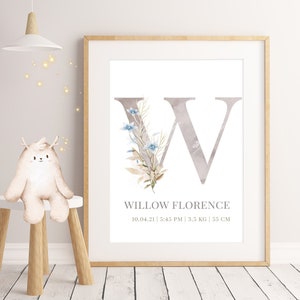 W | Coleção de flora nativa australiana | Impressão de carta inicial | Impressão aquarela | Arte botânica personalizada da parede do berçário, presente de chá de bebê