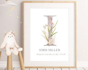 I | Native Australian Flora Collection | Initial Letter Print | Watercolor Print | Personalised Botanical Wall Art, Nursery Art Print