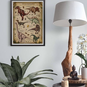K&ouml;nnte beinhalten: Ein Vintage-Poster mit dem Wort "Dinosaurier" oben. Das Poster zeigt Illustrationen verschiedener Dinosaurier, darunter ein Triceratops, ein Stegosaurus, ein Brachiosaurus und ein Carnotaurus. Jeder Dinosaurier ist mit seinem Namen beschriftet.