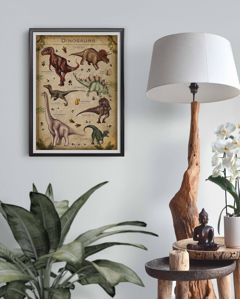 K&ouml;nnte beinhalten: Ein Vintage-Poster mit dem Wort "Dinosaurier" oben. Das Poster zeigt Illustrationen verschiedener Dinosaurier, darunter ein Triceratops, ein Stegosaurus, ein Brachiosaurus und ein Carnotaurus. Jeder Dinosaurier ist mit seinem Namen beschriftet.