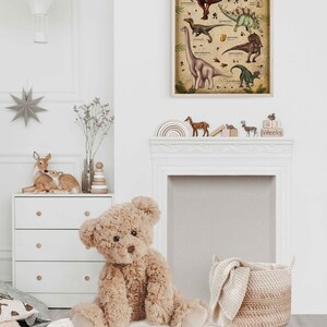 K&ouml;nnte beinhalten: Ein hellbrauner Teddyb&auml;r sitzt auf einem wei&szlig;en, flauschigen Teppich in einem Kinderzimmer. Hinter dem B&auml;ren h&auml;ngt ein gerahmtes Poster mit dem Wort "Dinosaurs" an der Wand. Auf einem wei&szlig;en Kaminsims stehen Holzkl&ouml;tze mit den Worten "43 Weeks".