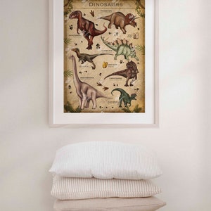 K&ouml;nnte beinhalten: Ein Vintage-Poster mit Illustrationen verschiedener Dinosaurier, darunter ein Triceratops, ein Stegosaurus, ein Brachiosaurus und ein Velociraptor. Das Poster hat einen braunen Hintergrund mit gr&uuml;nem Rand und das Wort "Dinosaurier" in brauner Schrift oben.