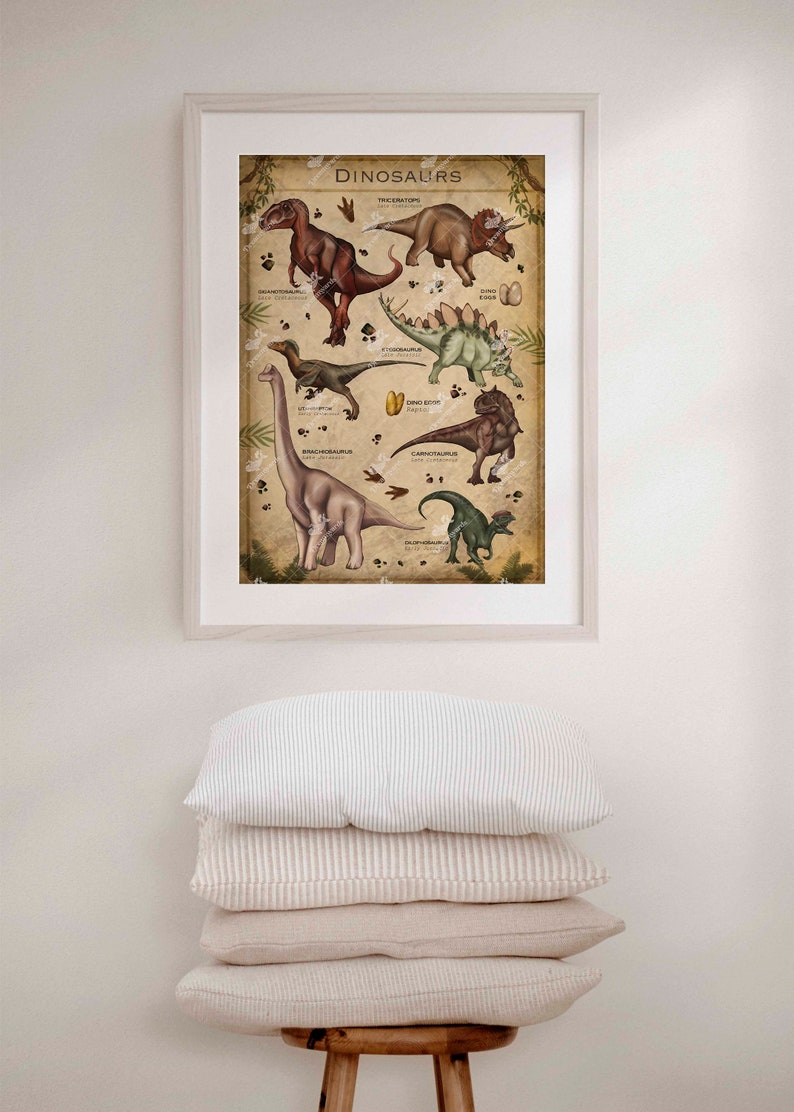 K&ouml;nnte beinhalten: Ein Vintage-Poster mit Illustrationen verschiedener Dinosaurier, darunter ein Triceratops, ein Stegosaurus, ein Brachiosaurus und ein Velociraptor. Das Poster hat einen braunen Hintergrund mit gr&uuml;nem Rand und das Wort "Dinosaurier" in brauner Schrift oben.