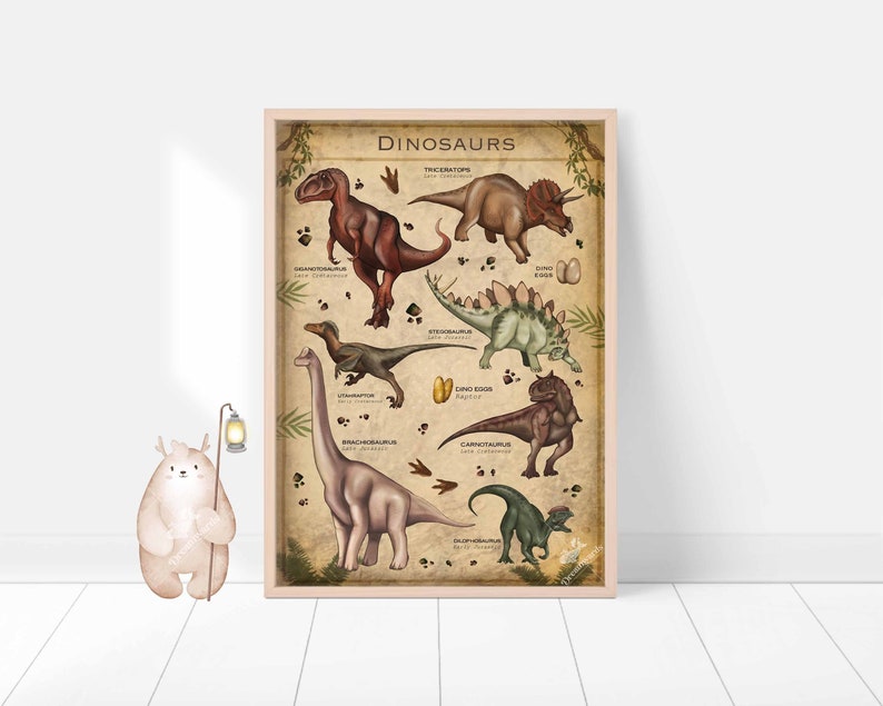 K&ouml;nnte beinhalten: Ein Vintage-Poster mit Illustrationen verschiedener Dinosaurier, darunter ein Triceratops, ein Stegosaurus, ein Brachiosaurus und ein Carnotaurus. Das Poster hat einen braunen Hintergrund mit gr&uuml;nem Laub und den Titel "Dinosaurs" oben.