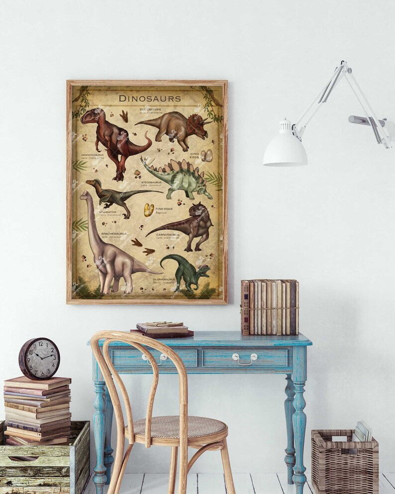 K&ouml;nnte beinhalten: Ein Vintage-Poster mit Illustrationen verschiedener Dinosaurier, darunter ein Tyrannosaurus Rex, ein Triceratops, ein Stegosaurus, ein Brachiosaurus und ein Carnotaurus. Das Poster hat einen braunen Hintergrund mit gr&uuml;nem Rand und das Wort "Dinosaurier" in brauner Schrift oben.