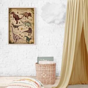 K&ouml;nnte beinhalten: Eine gerahmte Illustration verschiedener Dinosaurier mit ihren Namen und Beschreibungen. Die Illustration ist auf einem beigefarbenen Hintergrund mit gr&uuml;nen Akzenten. Der Rahmen ist wei&szlig; und die Illustration h&auml;ngt an einer wei&szlig;en Backsteinwand. Es gibt einen Weidenkorb mit einem Buch darin und ein dekoratives Kissen auf dem Boden.