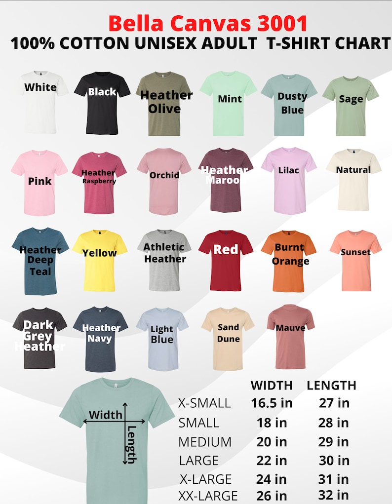 Puede incluir: Un gr&aacute;fico que muestra las opciones de talla y color para las camisetas unisex para adultos Bella Canvas 3001. El gr&aacute;fico muestra 20 opciones de color diferentes para las camisetas, incluyendo blanco, negro, verde oliva jaspeado, menta, azul polvoriento, salvia, rosa, frambuesa jaspeado, orqu&iacute;dea, marr&oacute;n jaspeado, lila, natural, azul oscuro jaspeado, amarillo, jaspeado atl&eacute;tico, rojo, naranja quemado, puesta de sol, gris oscuro jaspeado, azul marino jaspeado, azul claro, duna de arena y malva. El gr&aacute;fico tambi&eacute;n muestra las medidas de ancho y largo para cada talla, desde XS hasta XXL.