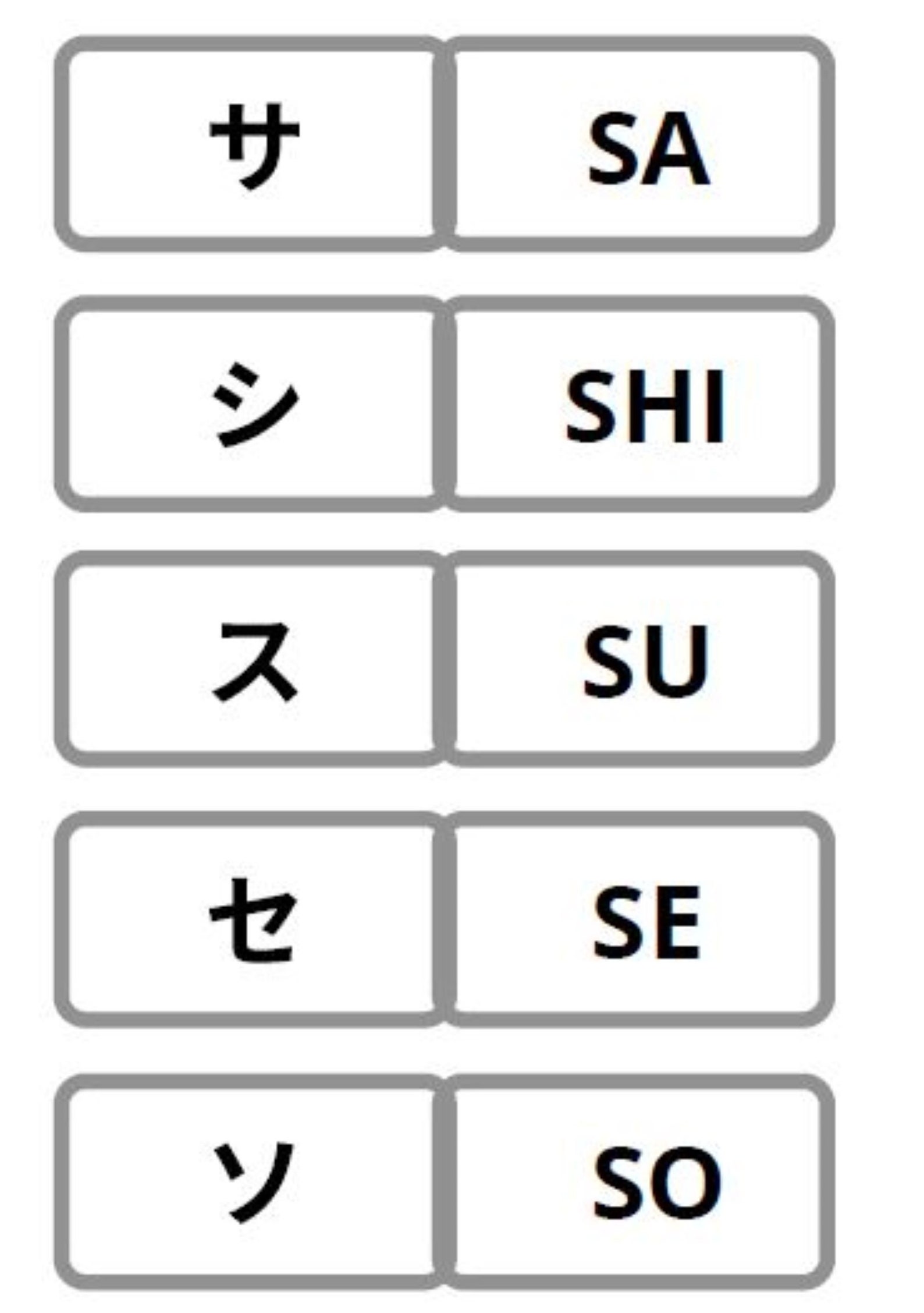 Kana Study Flashcards Etsy