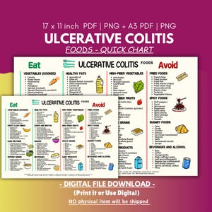 Lista de alimentos para la colitis ulcerosa: Tabla de dieta antiinflamatoria (PDF, PNG)