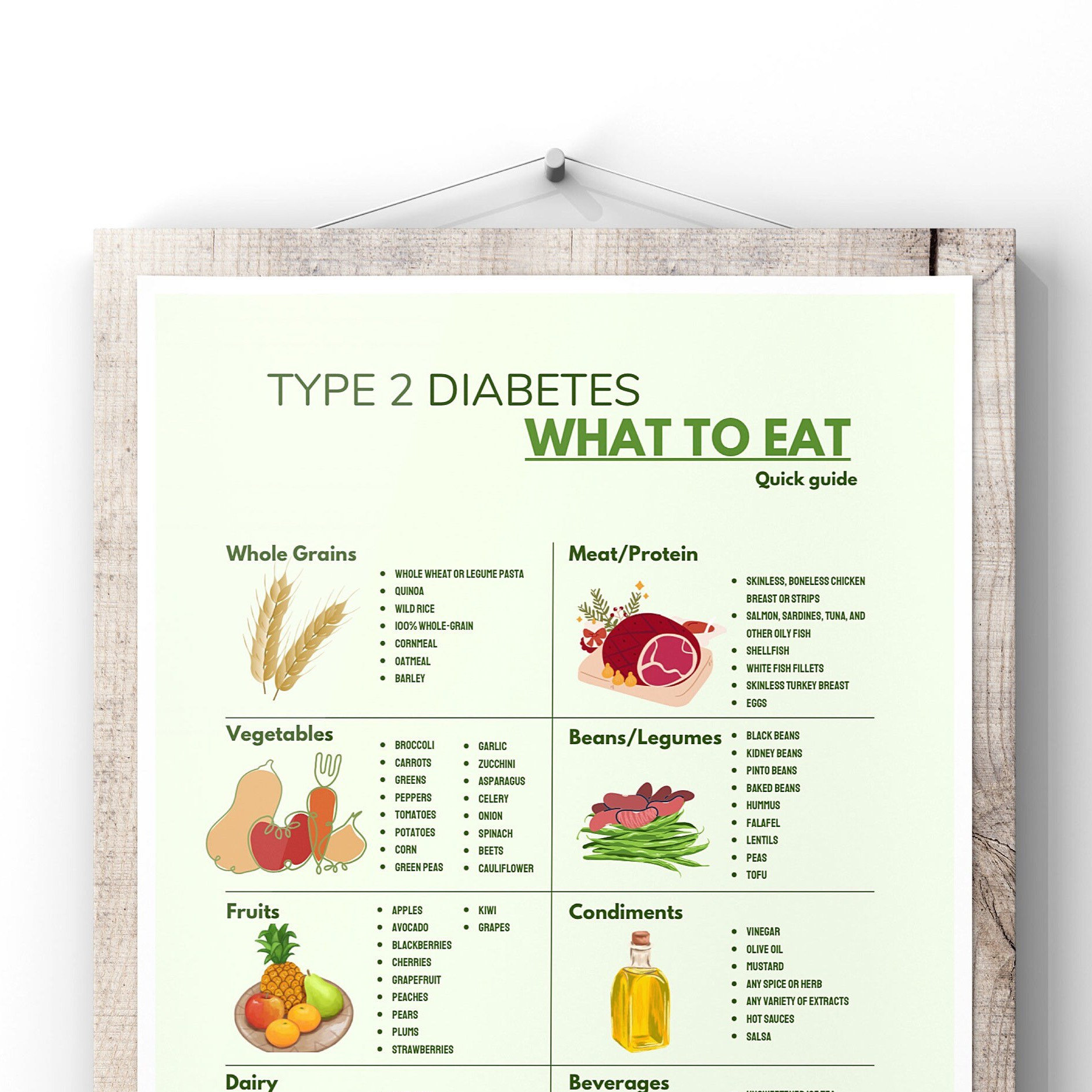 Diabetes Food List, Diet Sheet Quick Guide, Patient Education, Food ...