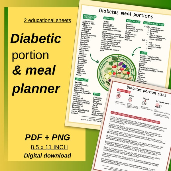 Diabetes portion plate, Hand portion size guide, Diabetic Meal Plan, Diabetes Food List, Diabetic Food List, Diabetic Food Chart Pdf