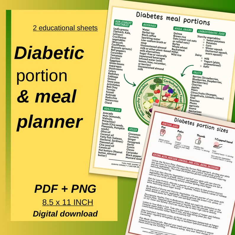 Diabetes Plate Method, Hand Portion Size Guide, Diabetic Food List