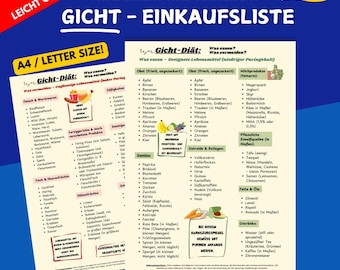 Gicht-ernhrungstabelle, Gicht-lebensmittelliste, Gicht-ditplan, Purinarme  Lebensmittel Bei Arthritis, Entzndungshemmende Ernhrung Pdf - Etsy  Australia