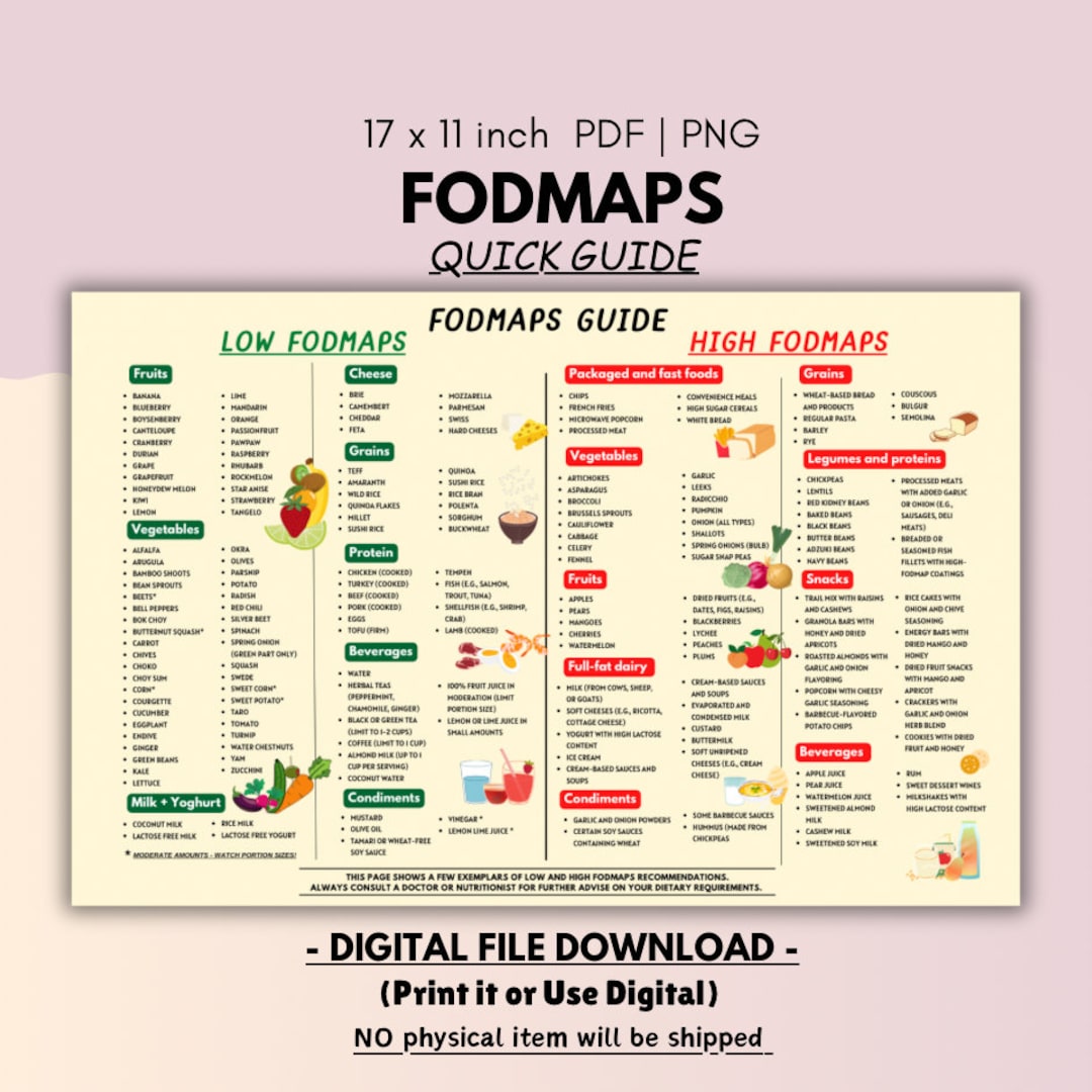 Liste des aliments Fodmap IBS et friandises à faible teneur en Fodmap, tableau des aliments