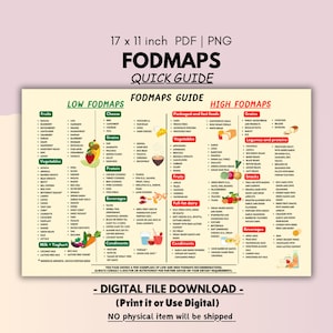 Fod Map IBS Food List und Low Fod Map Leckereien, Food Chart Ernährungsleitfaden für IBS Meal Plan, Gut Gesundheit und Glutenfreie Diet Meal Prep Lebensmittelgeschäft