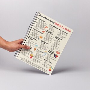 May include: A spiral bound notebook with a list of anti-inflammatory foods to avoid. The list includes processed foods, omega-6 rich oils, high-sodium foods, refined carbohydrates, foods high in refined sugars, high-glycemic index foods, high-saturated fat foods, nightshade vegetables, dairy products, and excessive alcohol.