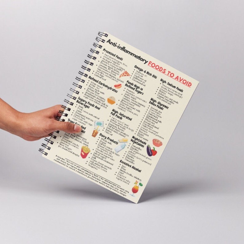 May include: A spiral bound notebook with a list of anti-inflammatory foods to avoid. The list includes processed foods, omega-6 rich oils, high-sodium foods, refined carbohydrates, foods high in refined sugars, high-glycemic index foods, high-saturated fat foods, nightshade vegetables, dairy products, and excessive alcohol.