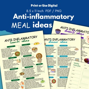 Ideas de comidas antiinflamatorias lista de alimentos, tabla de compras de alimentos, tabla de lista de alimentos antiinflamatorios, salud intestinal, lista de compras nutricionales pdf