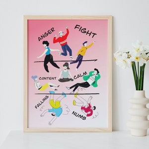 Affiche de la rivière de la tolérance, tableau des émotions de tolérance à la détresse, conseiller scolaire, impressions de zone d'autorégulation, impression d'émotions d'enfants