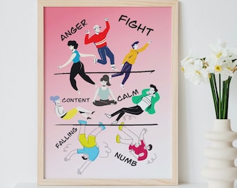 Póster Ventana de Tolerancia: Tabla de Emociones Infantiles, Autorregulación (Descarga digital)
