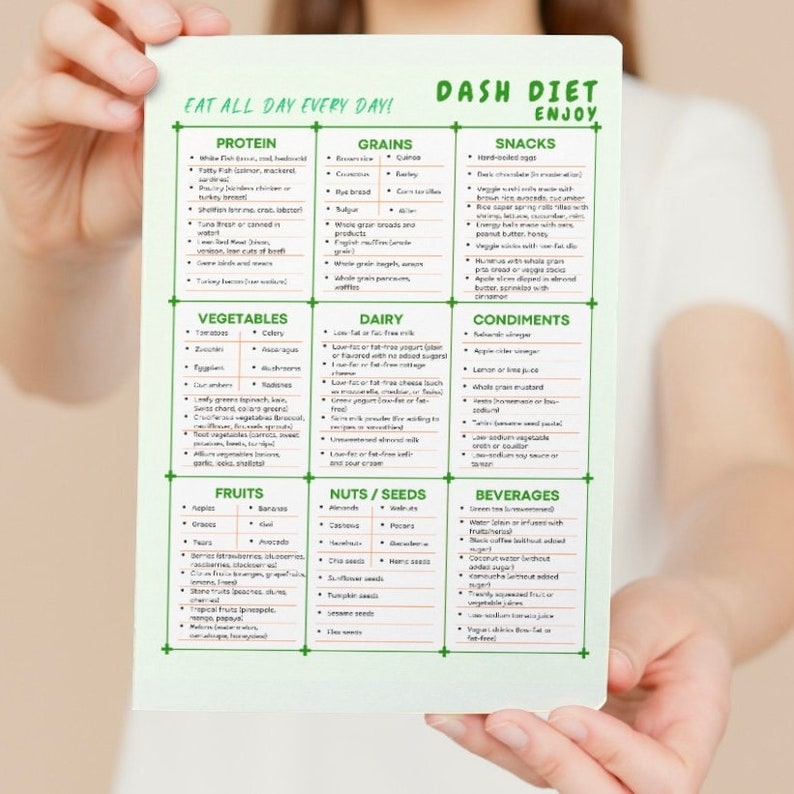 May include: A green and white printable chart with the title "DASH DIET ENJOY" and lists of foods categorized as protein, grains, snacks, vegetables, dairy, condiments, fruits, nuts/seeds, and beverages. The chart is a guide to the DASH diet, which is a dietary approach to lower blood pressure.