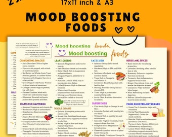 Mood Boosting Foods Guide: Anti-Inflammatory Nutrition List (Digital Download)