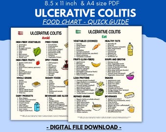 Ulcerative Colitis Food Chart: Anti-Inflammatory Diet Guide (PDF)