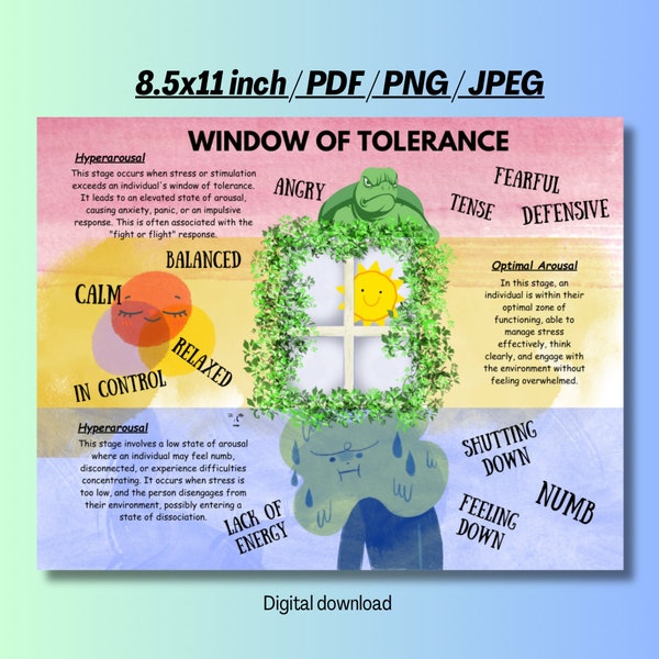 Window of tolerance poster, Distress tolerance, School counsellor, Therapist templates, Self regulation zone prints, Activity sheet