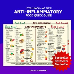 Guía de alimentos para la dieta antiinflamatoria, Cuadro de alimentos con lista de compras, Cuadro de alimentos con lista de compras antiinflamatorios, Salud intestinal, Lista de compras nutricional en formato PDF