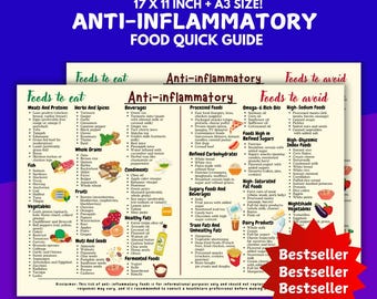 Anti-Inflammatory Food Guide: Diet Chart & Shopping List (PDF, PNG, JPG)