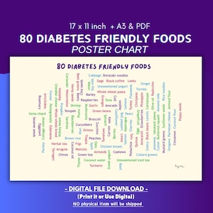 Elenco di alimenti per diabetici, tabella di alimenti per diabetici, alimenti prediabetici, foglio dietetico per diabetici, piano alimentare per diabetici, lista della spesa, poster di alimenti per diabetici