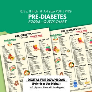 Elenco di alimenti prediabetici per il piano alimentare a basso contenuto di zuccheri per il prediabete, tabella alimentare e lista della spesa per il prediabete, tabella dietetica per il diabete di tipo 2