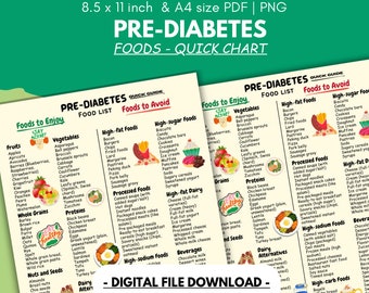 Pre Diabetic Food List for Pre Diabetes Low Sugar Food Meal Plan, Prediabetes Food Chart and Grocery List, Type 2 Diabetes diet chart